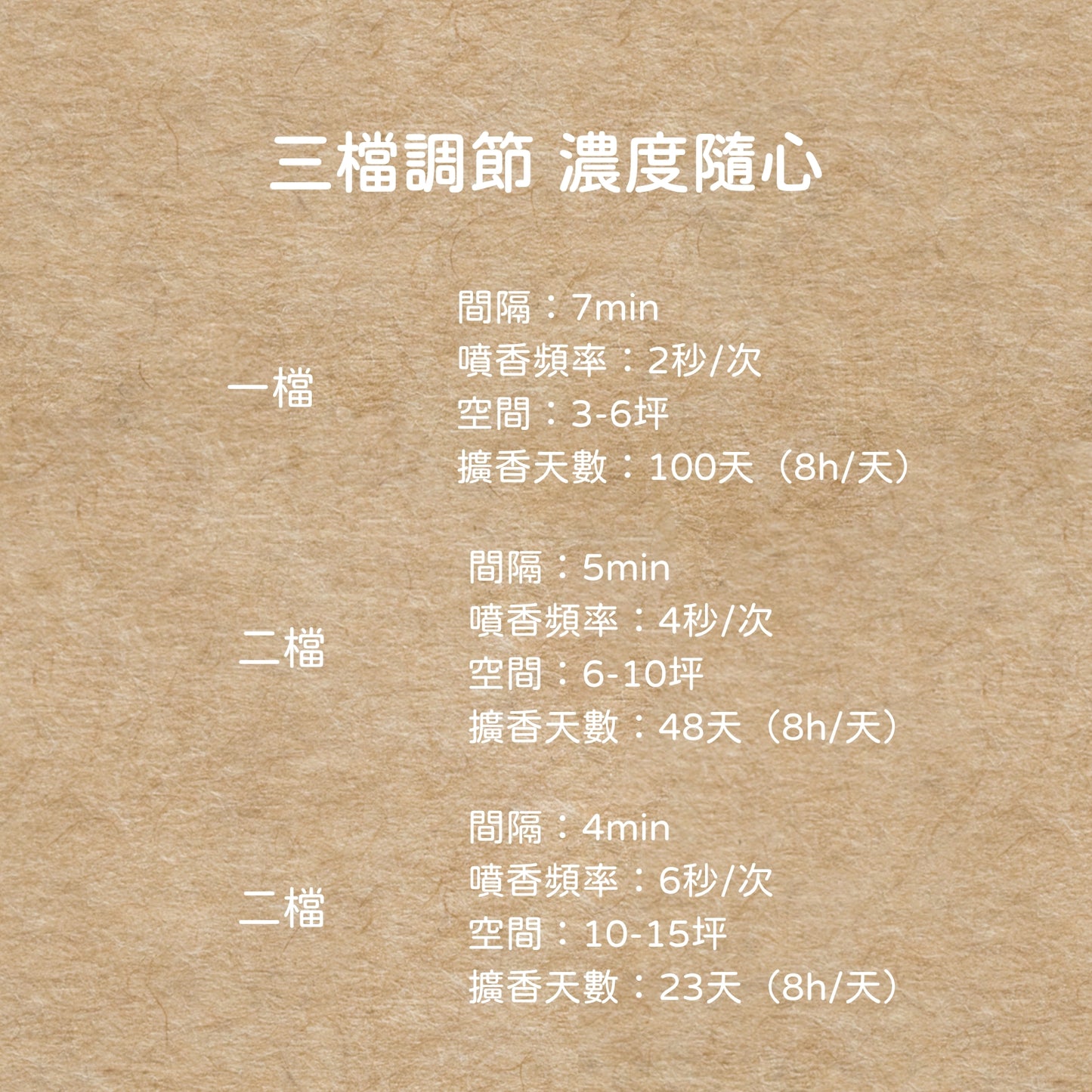 晚風吹過的客廳|寵物友善擴香 寵物情緒舒緩擴香 香薰機 擴香機 香氛機 擴香儀 香氛 精油擴香機