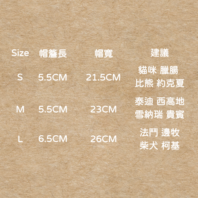 夏日啵涼帽｜寵物帽子 寵物遮陽帽 狗狗帽子 貓貓帽子 棒球帽 貓狗通用
