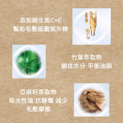 毛孩打結問題的救星｜義大利原裝 YUUP! 寵物毛髮噴霧 150ml 乾洗噴霧 毛髮保養 貓狗通用 毛髮打結噴霧