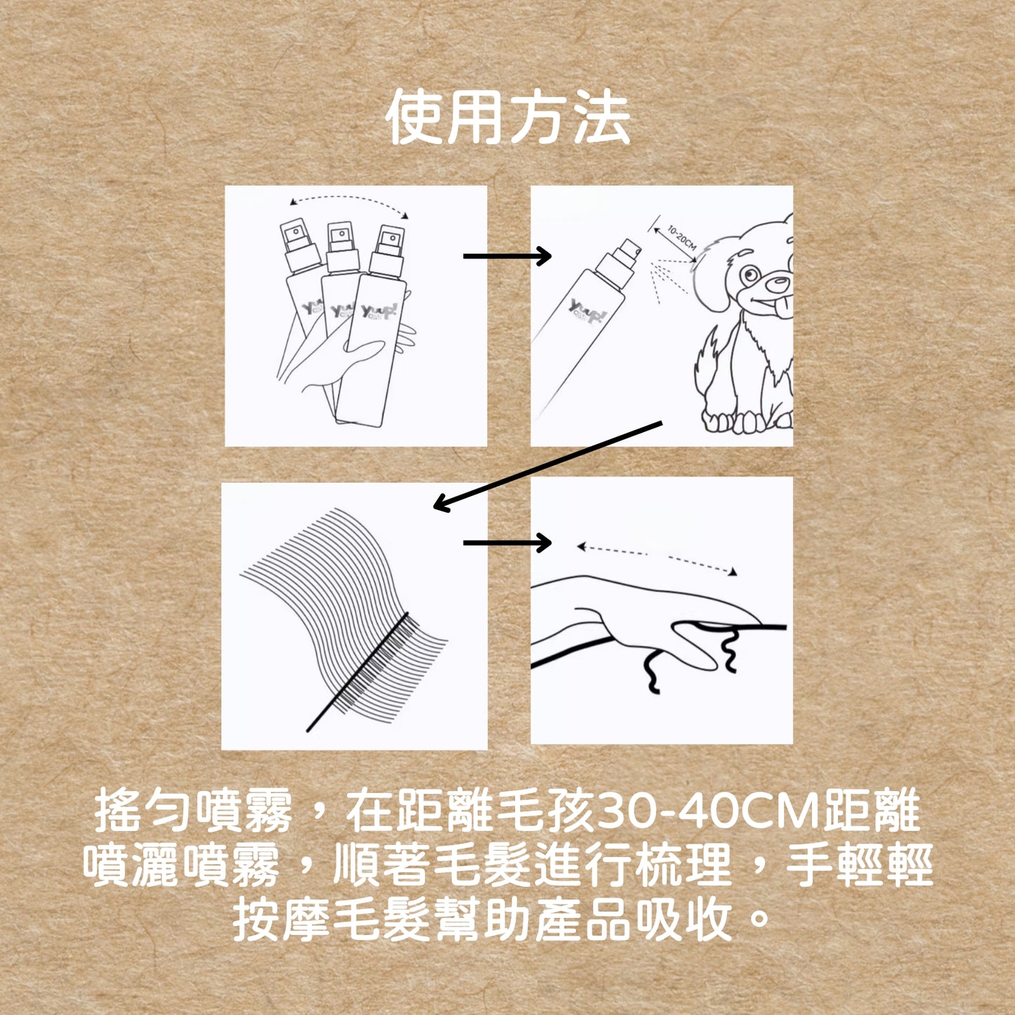 30秒get一隻香香順毛小狗｜義大利原裝 YUUP! 寵物毛髮噴霧 乾洗噴霧 毛髮保養 貓狗通用 毛髮柔順