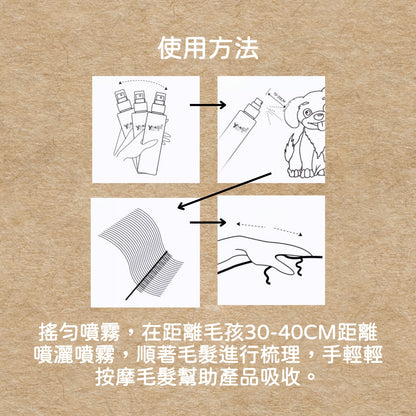 30秒get一隻香香順毛小狗｜義大利原裝 YUUP! 寵物毛髮噴霧 乾洗噴霧 毛髮保養 貓狗通用 毛髮柔順